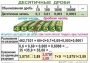 Комплект таблиц. Математика 5 класс - fgospostavki.ru - Хабаровск
