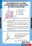 Комплект таблиц. Геометрия 11 класс. - fgospostavki.ru - Хабаровск