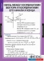 Комплект таблиц. Геометрия 9 класс. - fgospostavki.ru - Хабаровск