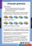 Комплект таблиц. Комбинаторика. - fgospostavki.ru - Хабаровск