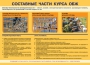 Комплект плакатов "Основы безопасности жизнедеятельности" - fgospostavki.ru - Хабаровск