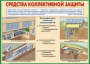 Комплект плакатов "Защитные сооружения ГО" (без обложки) - fgospostavki.ru - Хабаровск