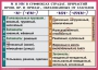 Комплект таблиц. Орфография и пунктуация 6-7 класс - fgospostavki.ru - Хабаровск