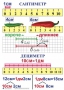 Комплект таблиц по математике для начальной школы. Математика 1 класс - fgospostavki.ru - Хабаровск