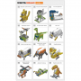 Робототехнический набор ROBOTIS DREAM II Level 1 Kit - fgospostavki.ru - Хабаровск