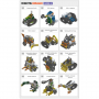 Робототехнический набор ROBOTIS DREAM II Level 5 Kit - fgospostavki.ru - Хабаровск