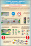 Комплект стендов "Правила дорожного движения для школьников" (5 шт.) - fgospostavki.ru - Хабаровск