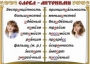 Комплект таблиц "Словарные слова" - fgospostavki.ru - Хабаровск