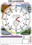 Комплект таблиц "Время" на английском языке - fgospostavki.ru - Хабаровск